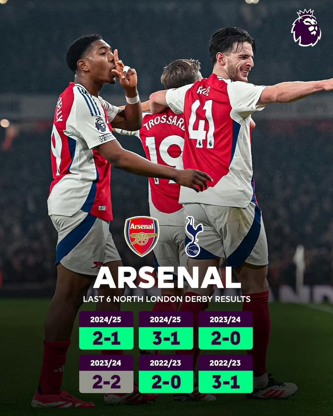 梅开二度的热刺前锋成为关键先生,帮助球队获得胜利的简单介绍 梅开二度的热刺前锋成为关键先生,帮助球队获得胜利的简单介绍