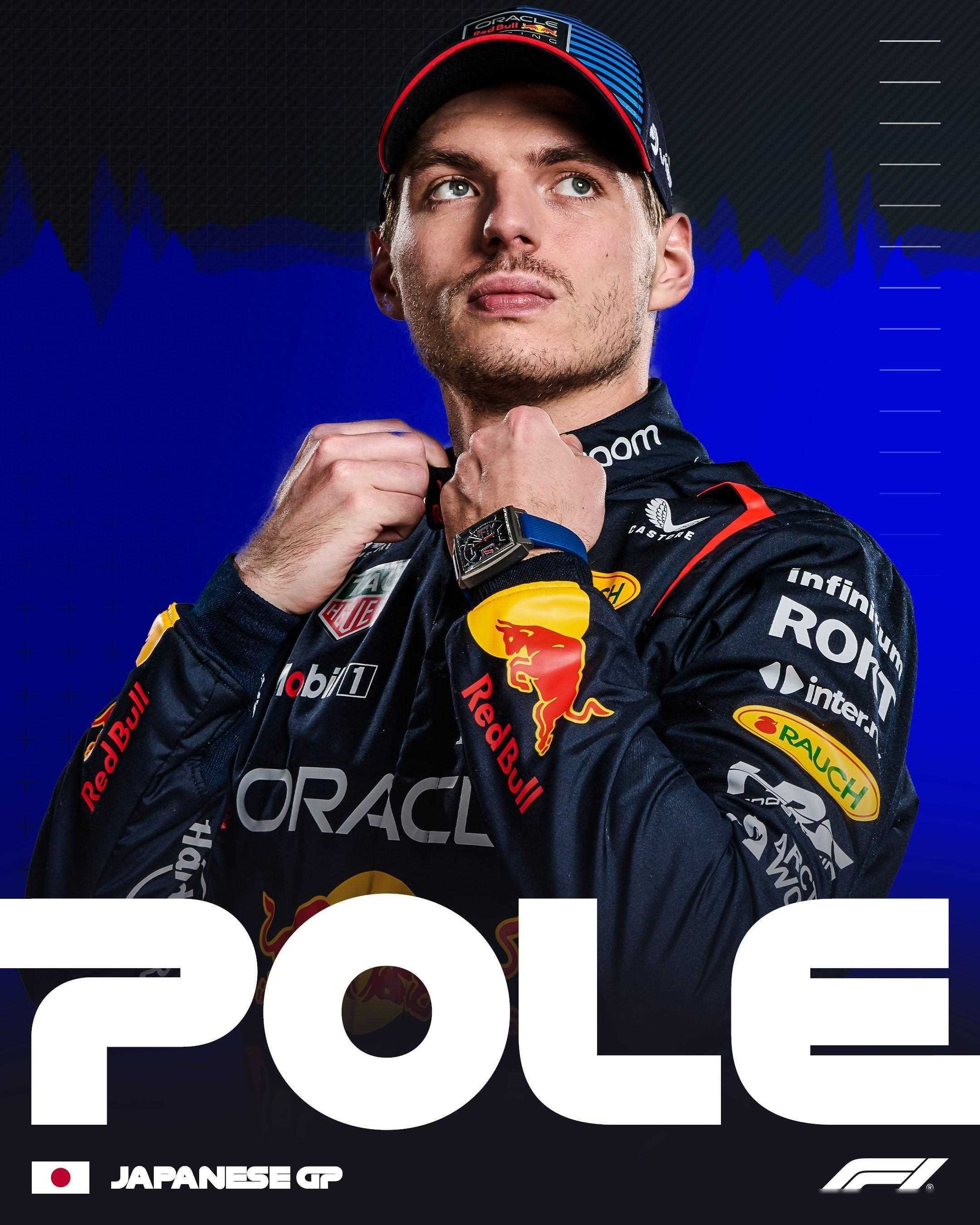 包含索伯车队完胜阿斯顿马丁，佩雷兹状态火热的词条